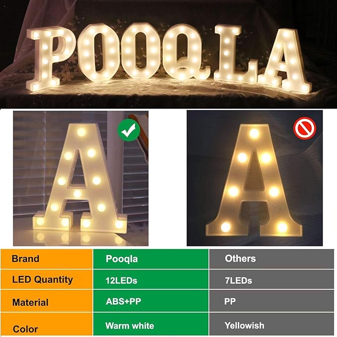 Pooqla LED Marquee Letter Lights Sign, Light Up Alphabet Letter for Home Party Wedding Decoration T