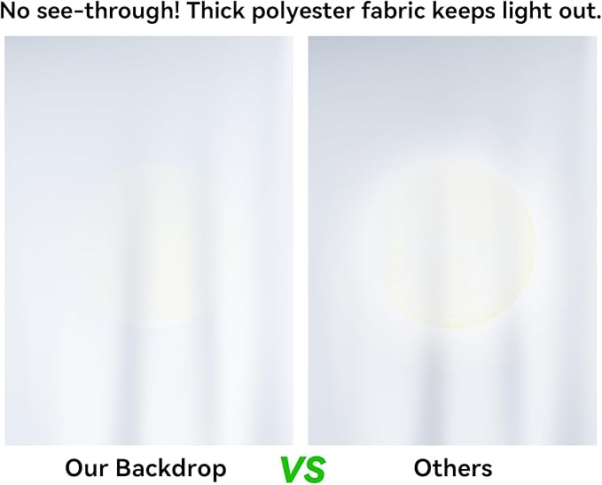 8X10 FT White Backdrop, 100% Polyester Photography Background Curtain Screen, Foldable White Screen Washable for Professional Photoshoot Portraits Party Video Studio
