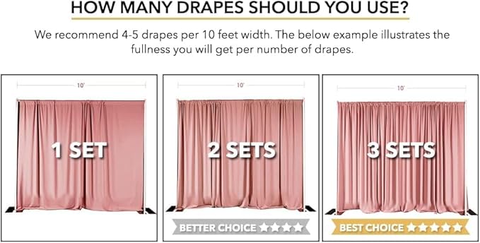AK TRADING CO. 10 feet x 8 feet IFR Polyester Backdrop Drapes Curtains Panels with Rod Pockets - Wedding Ceremony Party Home Window Decorations - Lemon Yellow