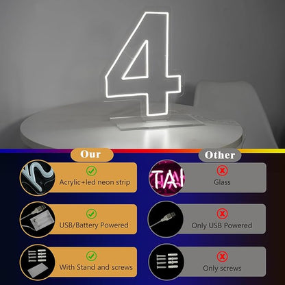 Number 4 Neon Sign for Birthday, 16.54" Cool White USB Battery Powered One Neon Sign for Party Wedding Anniversary Decor Light Sign (Number 4)