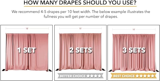 AK TRADING CO. 10 feet Wide x 12 feet Long IFR Polyester Backdrop Drapes Curtains Panels with Rod Pockets - Wedding Ceremony Party Home Window Decorations - (Ivory)