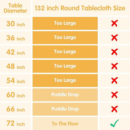 BRILLMAX 4 Pack Lavender Round Tablecloths 132 Inch - Circle Bulk Linen Polyester Fabric Washable Table Cloth Cover for Wedding Reception Banquet Birthday Party Buffet Restaurant