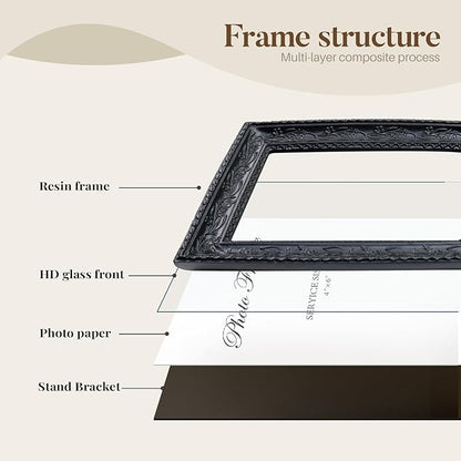 Cuspin Black Picture Frame Set of 2 Vintage Baroque Frames, Ornate Resin Photo Frame with 4x6 Picture Frame and 3x3 Round Frame, Antique Decorative Design for Tabletop Display or Wall Hanging