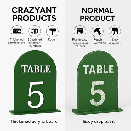 Arch Wedding Table Numbers 1-10 with Stands, 5" X 7" Double Sided Acrylic Wedding Sign Holders, Durable Non-Fading Table Number for Wedding Reception, Events, and Centerpieces