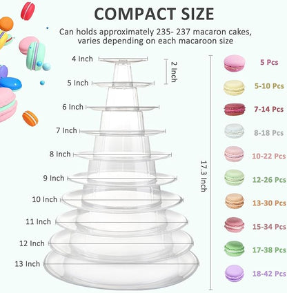 10 Tiers Macaroon Tower Stand with 8'' Silicone Tongs, Round Macaron Tower Cake Display Rack Plastic Cupcake Stand Macarons Desserts Serving Tray for Birthday Wedding Party Decor (10 Tiers with Tongs)