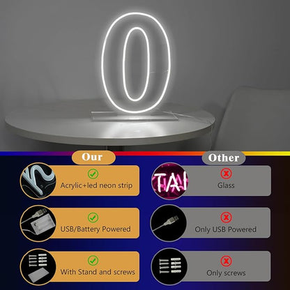 Number 0 Neon Sign Light, 16.54" Cool White USB Battery Powered Led Neon Sign for Party Wedding Anniversary Decor Light Sign (Number 0)