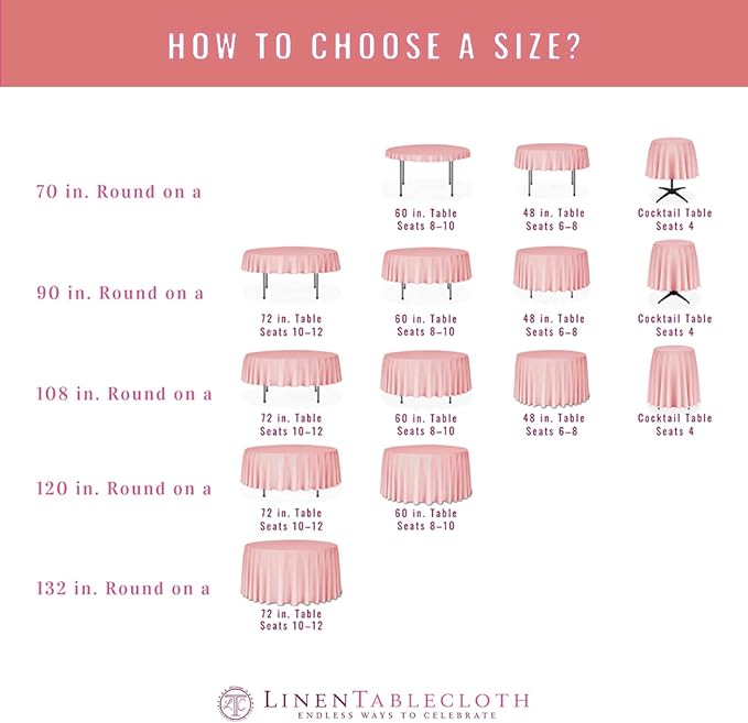 LTC LINENS 5 Pack 108 Inch Round Tablecloths Ivory - Great for 48 Inch Round Table Floor Length - Wrinkle Resistant Polyester Fabric Cloth for Wedding