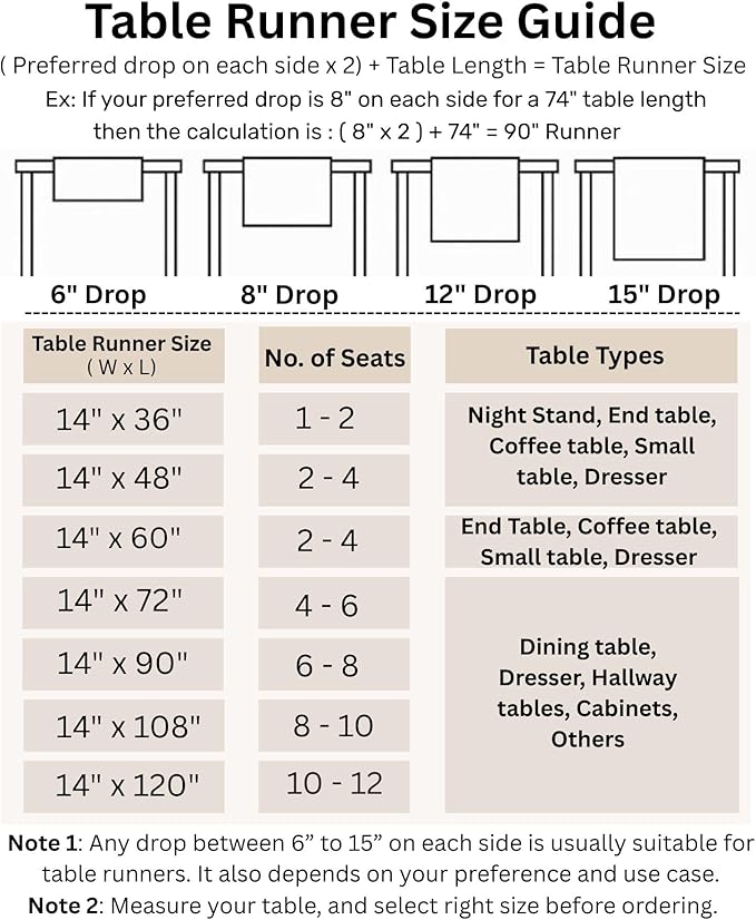Solino Home Cotton Linen Table Runner 60 Inches - Lavender Ice Hemstitch Table Runner 14 x 60 Inch Ideal for Dresser and Coffee Tables