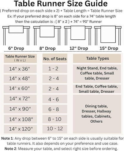 Solino Home White Table Runner 36 Inches - Cotton Linen Hemstitch Coffee Table Runner 14 x 36 Inch Ideal for Dresser Tables - Fall, Autumn, Halloween, Thanksgiving, Christmas, Holiday