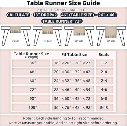 Pastoral Table Runner - 14 x 48 Inch Rectangle - Beige Linen - Washable Tabletop with Dust-Proof Wrinkle Resistant for Restaurant, Picnic, Indoor and Outdoor Dining, Floral (Dark Blue)