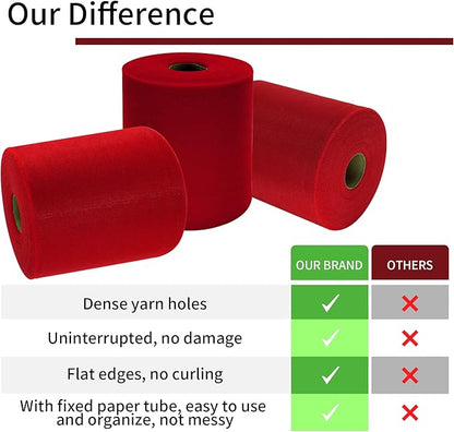 Red Tulle Fabric Rolls 6 Inch by 200 Yards (600 feet) Fabric Spool Tulle Ribbon for Christmas Gift Wrapping DIY Red Tutu Bow Baby Shower Birthday Party Wedding Decorations Craft Supplies