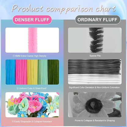 5 Mixed Macaron Colors Chenille Stems Bulk,400 Pcs Pipe Cleaners Craft with Floral Wires, Gardening Tape,Greeting Card,Bouquet Paper,Hot Glue Stick,Stamen & Ribbon,Ideals for DIY School Projects
