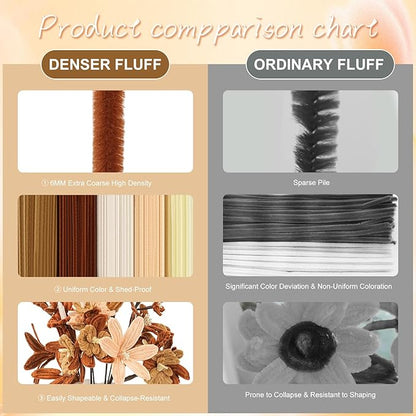 400 PCS Soft Pipe Cleaners Bulk,5 Colors Pipe Cleaners Craft for Flowers with Floral Wire,Gardening Tape,Greeting Card,Bouquet Paper,Hot Glue Stick,Stamen & Ribbon,Ideals for DIY Holiday Deco
