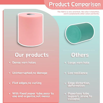 6" x 200 Yards Blush Tulle Fabric Rolls, Blush Spool Tulle Ribbon for DIY Tutu Skirt Wedding Decoration Baby Shower Birthday Party Backdrop Gift Wrapping Bow Craft Supplies