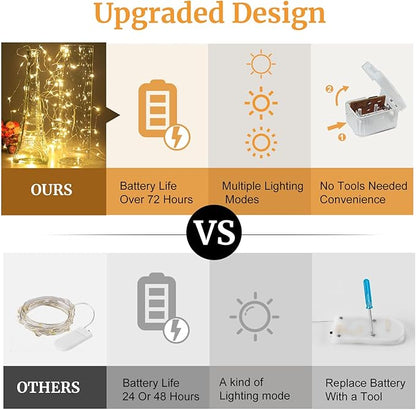 Aogist 12 Pack Fairy Lights 3 Modes 7ft 20 LED Waterproof,Battery Operated Silver Wire Firefly Starry Moon Mini String Lights for Mason Jars Christmas DIY Crafts Wedding Party Bedroom,Warm White