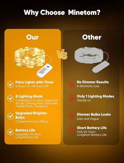 Minetom 20 Pack Fairy Lights Battery Operated String Lights, 8 Modes & Timer, 7ft 20LED 6 Colors Waterproof Silver Wire Twinkle Lights, Firefly Starry Moon Lights for Mason Jars DIY Christmas Wedding