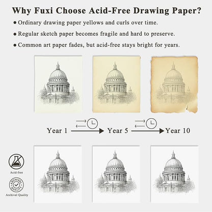 Fuxi 9" x 12" Sketch Book, Top Spiral Bound Sketch Pad, 100 Sheets 68lb/100gsm Acid-Free Drawing Paper, Art Sketchbook for Drawing Pad for Kids Artists & Beginners Professional Art Supplies for Adults