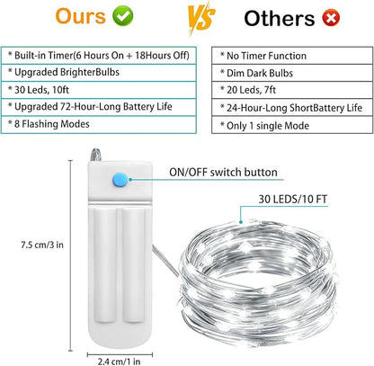 ZNYCYE 50 LED Fairy Lights with Timer, 6 Pack 8.2Ft 8 Modes Battery Operated Fairy Lights, Mini Led String Lights for DIY Wedding Bedroom Mason Jar Vases Table Party Christmas Decoration (Cool White)