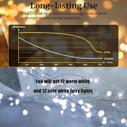 Aogist 24 Pack Fairy Lights 3 Modes 7ft 20 LED Waterproof,Battery Operated Silver Wire Firefly Starry Moon Mini String Lights for Mason Jars Christmas DIY Crafts Party Bedroom,Cool White&Warm White