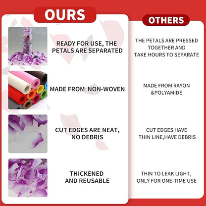 CODE FLORIST 1100 PCS Purple-White Silk Rose Petals for Valentine's Day,Romantic Night,Wedding,Proposal Anniversary Flower Decorations(Separated,Scented)