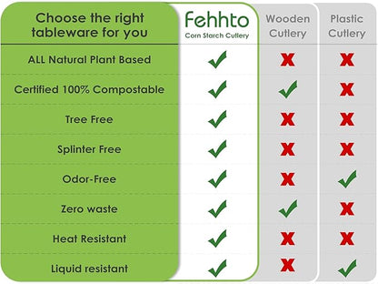 100% Compostable Cutlery Set,150pcs (50 Forks,50 Spoons,50 Knives) Disposable Cornstarch Utensils Heavy Duty BPI Certified Eco-Friendly Party Supplies No Plastic, Ivory White