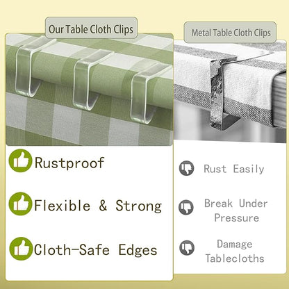 24 Pcs Clear Table Cloth Holder Clips for Thick Tables, Plastic Tablecloth Clips for Outdoor Tables, Picnic Table Cover Clips Clamps for Wind, Table Cloth Clips for Party Camping Christmas Birthday L
