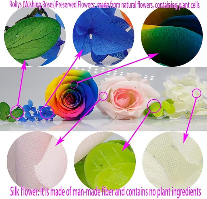 Preserved Real Roses with Colorful Mood Light Wishing Bottle,Eternal Rose，Never Withered Flowers, a Gifts for Women 4.3inch 1pcs (Yellow)