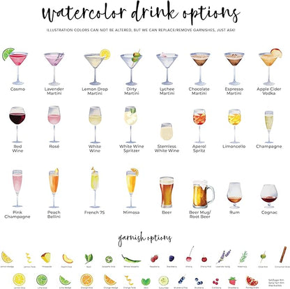 Pet Signature Drink Wedding Signs