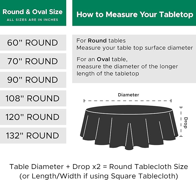 Biscaynebay Textured Fabric Round Christmas Tablecloths 70", Hunter Green Water Resistant Spill Proof Tablecloths for Dining, Kitchen, Wedding, Parties Machine Washable