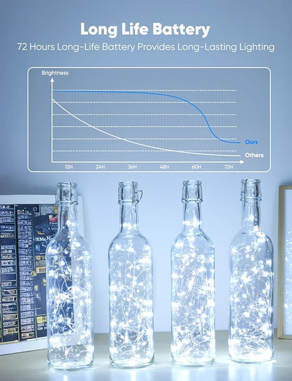 Minetom 12 Pack Fairy Lights Battery Operated String Lights, 8 Modes & Timer, 7ft 20LED Waterproof Silver Wire Twinkle Lights, Firefly Starry Moon Lights for Mason Jars DIY Christmas Wedding