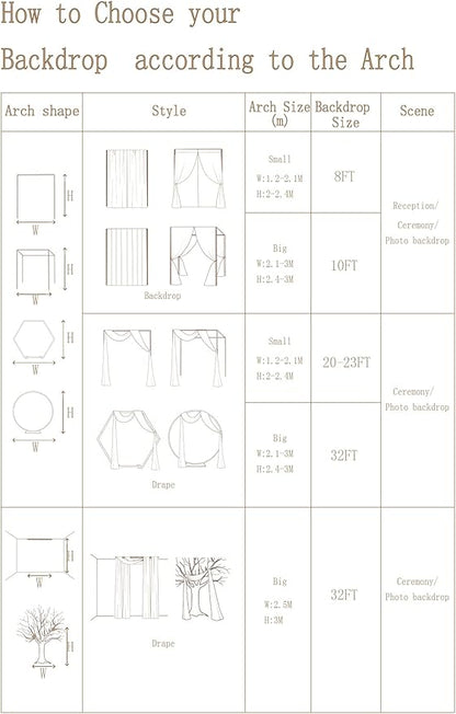 Ling's Moment Wedding Arch Draping Fabric 2 Panels 32Ft x 30" Wrinkle-Free Wedding Arch Drapes Chiffon Fabric Beige Curtain Wedding Ceremony Reception Backdrop Background Party Home Garden Decorations