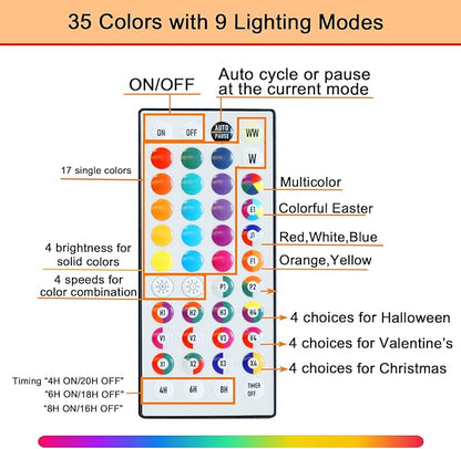 Pooqla 40th Birthday Decorations for Her Him, 35 Colors LED Light Up Numbers with Remote, Multicolor Marquee Numbers 40 Sign for Party Wedding Anniversary Decor 40th Birthday Gift, Number 40
