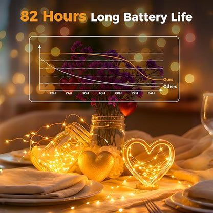 Litogo 12 Pack Fairy Lights Battery Operated with Timer, 20 LED 3 Modes Twinkle Light, 7ft Waterproof Silver Wire Mini Small Bulk Mason Jar String Light, Decor for Wedding Centerpieces Party Christmas