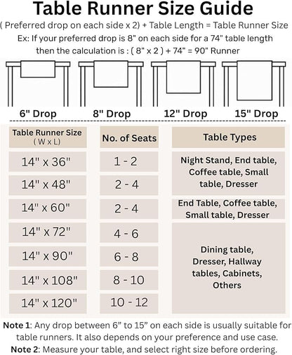 Solino Home Linen Steel Gray Hemstitch Table Runner 48 Inches - 100% Pure Linen Small Table Runner 14 x 48 Inch Ideal for Dresser and Coffee Tables - Classic Hemstitch - Fall, Autumn, Halloween