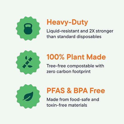 100% Compostable Square Paper Plates [50-Pack] - {PFAS-Free} - {BPI Certified} - [10 Inch] Heavy Duty, Eco-Friendly, Biodegradable Bagasse Dinner Plates - Natural Brown 10" Plate by Stack Man