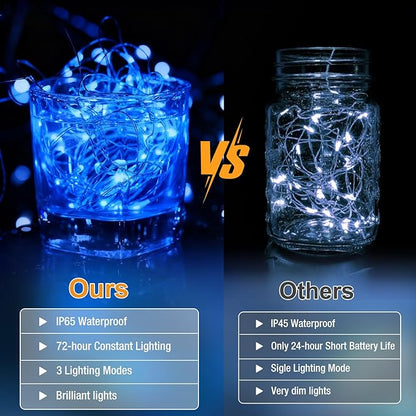 12 Pack Fairy Lights Battery Operated - 7ft 20 Led Twinkle Lights 3 Modes, Bulk Mini String Lights Waterproof for Mason Jars Vases DIY Party Wedding Decoration Christmas -Blue
