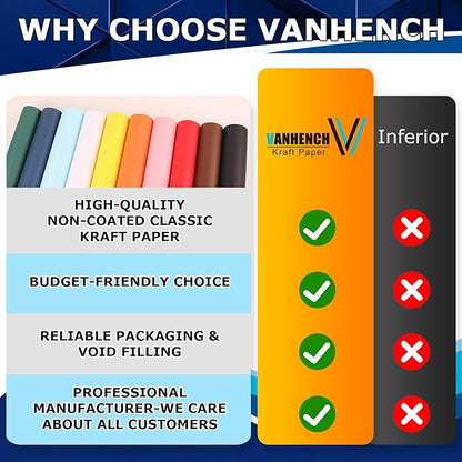 Vanhench 30"×1200" (100') Kraft Wrapping Paper Roll, Bouquet Flower Paper, Chocolate Brown Packing Paper for Wedding/Birthday/Holiday/Father's Day Gift Wrapping