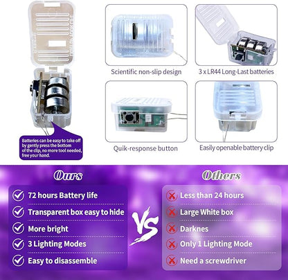 ZGWJ 24 Pack Fairy Lights Battery Operated, 7ft 20 Mini LED Fairy String Lights Silver Wire 3 Modes for DIY, Parties, Wedding, Bedroom, Halloween Christmas Decoration Purple