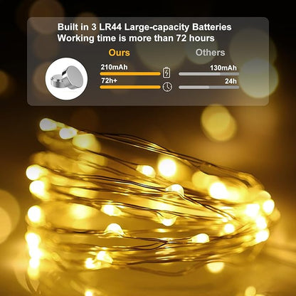 pozzolanas 24 Pack Warm White Battery Operated String Lights - 7ft Waterproof Fairy Lights with 20 LEDs for Home, Mason Jar, Party, Wedding, Halloween, Christmas Decorations