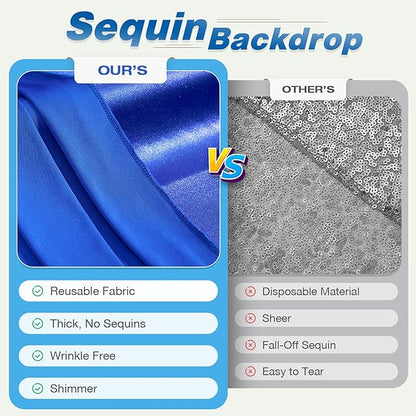 10x10 Wrinkle Free Royal Blue Sequin Backdrop Curtain for Parties-Thick Not Fall-Off Glitter Backdrop Drapes-2 Panels 5x10ft Shimmer Photo Back Drop Cloth for Wedding Birthday Photography Background