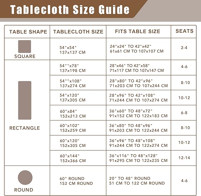 Fitable Beige Faux Linen Tablecloth 54 x 78 Inch - Wrinkle Resistant Fabric Rectangle Table Cloth, Indoor Outdoor Table Cover for Kitchen Dining, Camping, Farmhouse