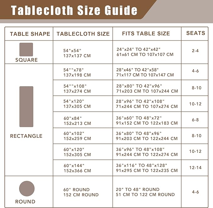 Fitable Faux Linen Tablecloth Rectangle 60 x 84 Inch - Fabric Neutral Table Cloth for 6 Foot Tables, Nature Faux Burlap Kitchen Table Cover for Dining, Party, Farmhouse, Outdoor Picnic, Camping