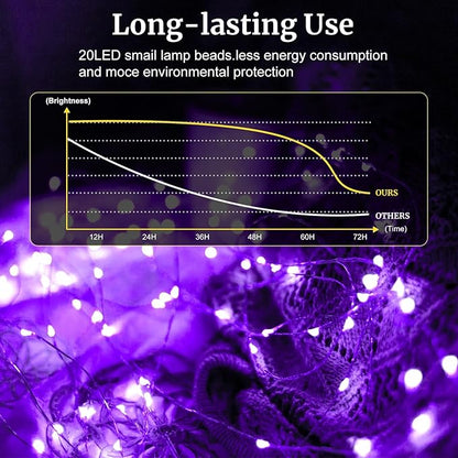 pozzolanas 24 Pack 7ft Waterproof LED Fairy Lights - Battery Operated String Lights with 20 LEDs for Home, Mason Jar, Party, Wedding, Halloween, Christmas Decorations (12 Multicolor & 12 Purple)