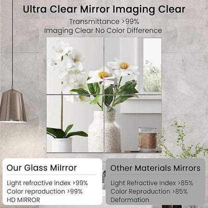 JAMBALAY 12" Glass Mirror Centerpieces for Table, Set of 12 Mirror Centerpieces, Square Glass Mirror Tiles, Candle Plates, Tray, for Wedding and Parties