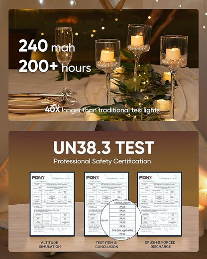 Homemory 48-Pack Novelty Flickering Flameless Tea Lights Candles, 200+Hours Battery-Operated LED Fake Candles for Wedding Table Centerpieces,Proposal,Anniversary, Ivory Base, Ø1.5'' × H1.3''