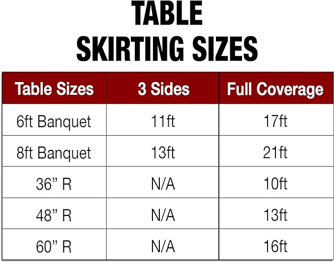 Ultimate Textile Pleat Polyester Fabric Table Skirt - Machine Washable Flame Resistant with Clips for Events, Weddings & Trade Shows, Cut & Sewn in Paterson, NJ - Caribbean, 14' Box Pleat