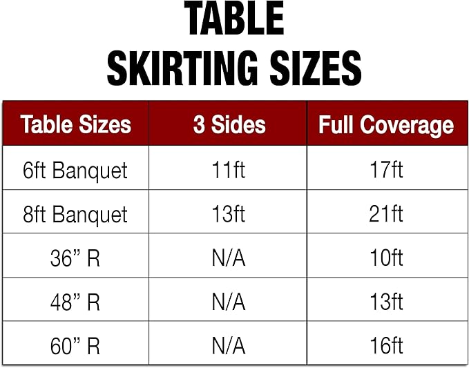 Ultimate Textile Pleat Polyester Fabric Table Skirt - Machine Washable Flame Resistant with Clips for Events, Weddings & Trade Shows, Cut & Sewn in Paterson, NJ - Plum, 7' Box Pleat